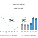 애드인 이미지