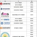 판연기아카데미학원 이미지