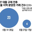 양재80빌딩 이미지