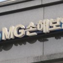 MG