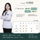 대연균형한의원 네이버블로그
