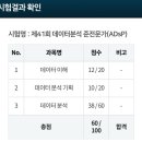 둔촌대로 258번길 | ADsP 41회 비전공자 합격후기, 공부방법, adsp 41회 복기, 민트책비추천