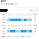 [골프 기록] 운악산의 가을 정취를 만끽한 라운딩 - 리앤리CC