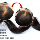 헤어천연염색