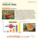쉬즈 스킨케어 - 홍성군 | 쉬즈 스킨케어