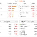 제주 알모 이미지