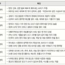 화남식품산업 이미지