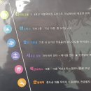 구포주유소 화장실 이미지