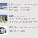 (주)여행이필요해