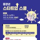 중장년 실전창업 이미지