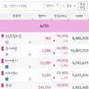 현대아스콘주 이미지