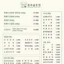 태암남로 이미지