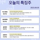 (주)삼영푸드 이미지