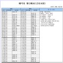 24s년9월16일(월)가배치표 이미지