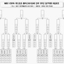 당구시간 이미지