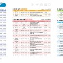 그림책통합교육지도사2급 과정 이미지