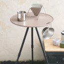 다이소(울산성남점) 이미지