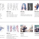 웹툰 캐릭터 제작하기 이미지