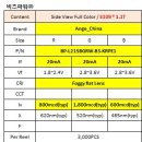 중국 Side View(사이드뷰) RGB Full color 3109*1.1T LED SPEC 비교 이미지