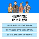 기율특허전략컨설팅