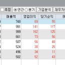 에스티건설㈜ 이미지