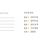 워라벨 이미지