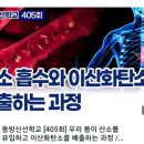 동방산소 이미지