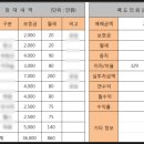 청주빌딩 이미지