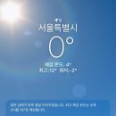 봄나드리투어 | [2025년 11월] 블로그 이제부터 열심히 쓸거에오!