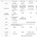 코로나 이미지
