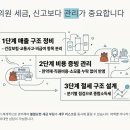태백한의원 네이버블로그