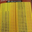 뭐먹을래