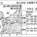 촉나라(=백제)가 진나라를 멸망시켰다. 이미지