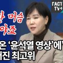 전현희 가져온 윤석열 영상에 빵터진 최고위 이미지