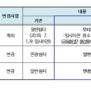 신도2차브래뉴아파트경로당 이미지