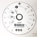 2021-03-0023 - 서산시 | 2021-03-0023