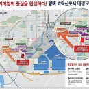평택방향 고덕IC