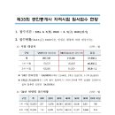 2024년도 제35회 공인중개사 자격시험 원서접수 현황(8.9 18:00 기준) 이미지