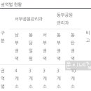 남양5호 어린이공원 이미지