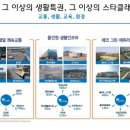 극동스타클래스작은도서관 이미지