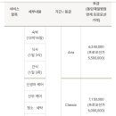 동탄제일산후조리원 이미지