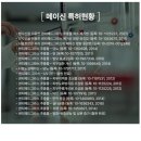 메이신