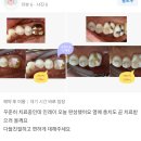 세인트치과의원 이미지