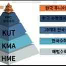 봄날에수학광교학원