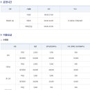 완주국민체육센터 이미지