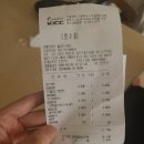 홀썸브레드