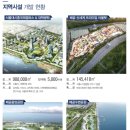 배곧타운2 네이버블로그