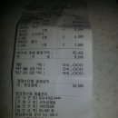 4월 15일 사당 72420 결산 및 후기 이미지