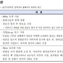 KSA 체대입시학원 네이버블로그