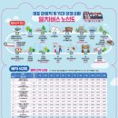 마포관광정보센터 이미지